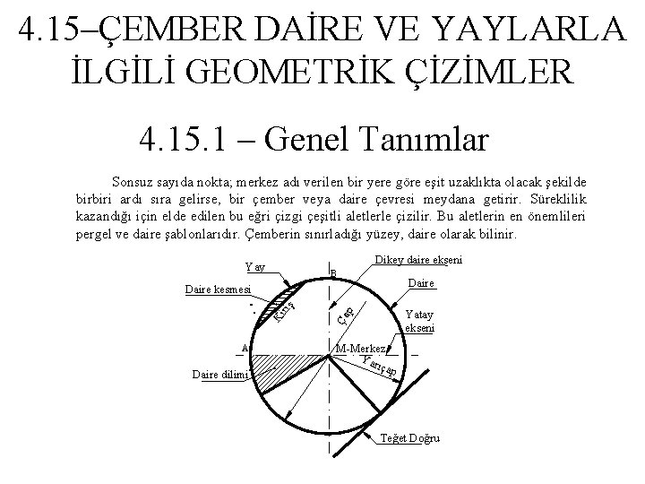 4. 15–ÇEMBER DAİRE VE YAYLARLA İLGİLİ GEOMETRİK ÇİZİMLER 4. 15. 1 – Genel Tanımlar