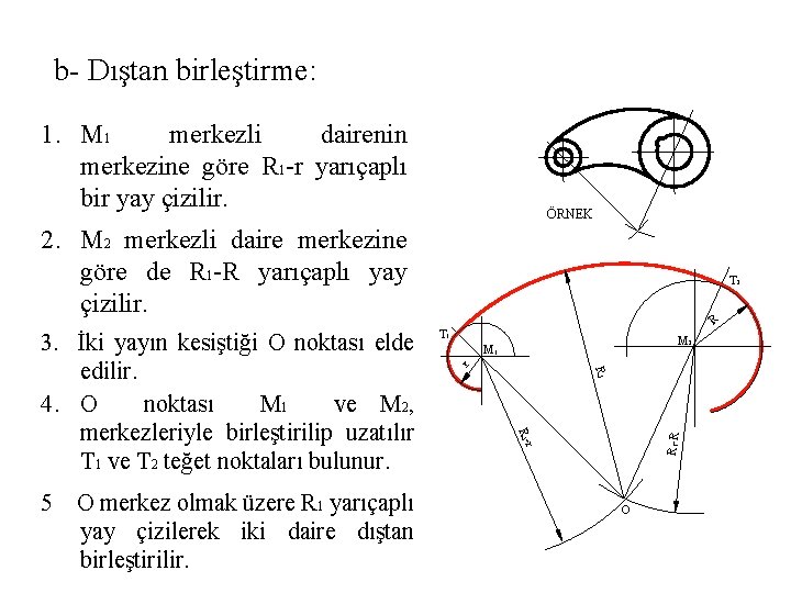 b- Dıştan birleştirme: 1. M 1 merkezli dairenin merkezine göre R 1 -r yarıçaplı