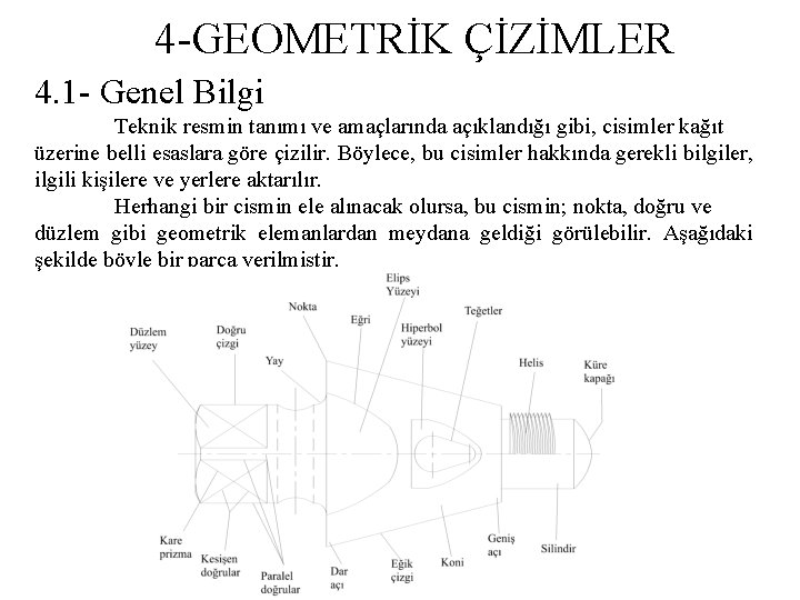 4 -GEOMETRİK ÇİZİMLER 4. 1 - Genel Bilgi Teknik resmin tanımı ve amaçlarında açıklandığı