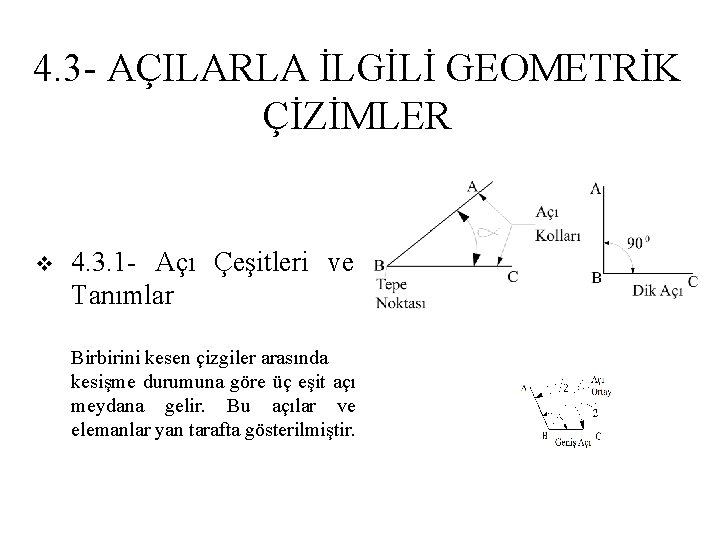 4. 3 - AÇILARLA İLGİLİ GEOMETRİK ÇİZİMLER v 4. 3. 1 - Açı Çeşitleri