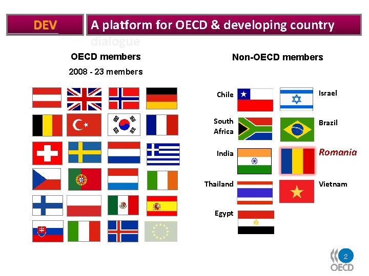 DEV A platform for OECD & developing country dialogue OECD members Non-OECD members 2008