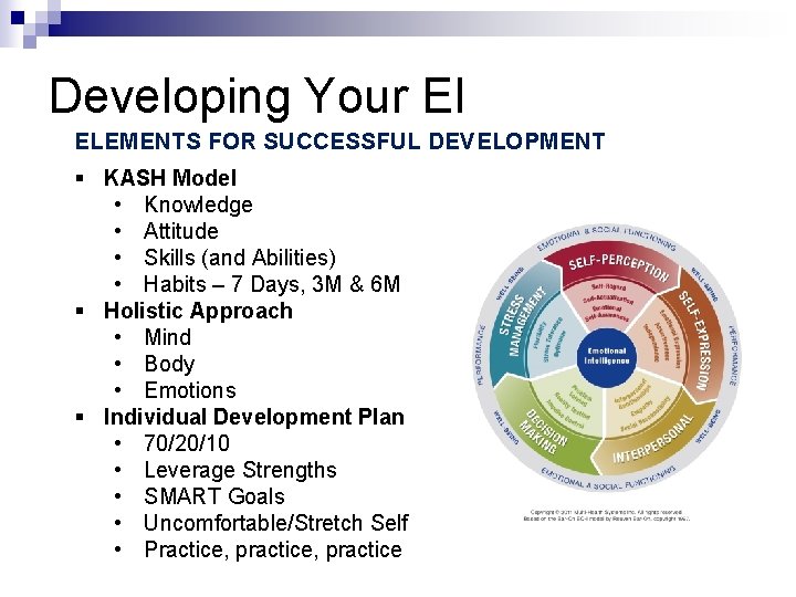 Developing Your EI ELEMENTS FOR SUCCESSFUL DEVELOPMENT § KASH Model • Knowledge • Attitude