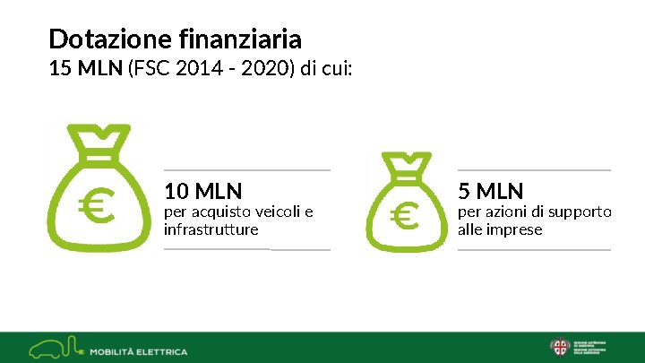 Dotazione finanziaria 15 MLN (FSC 2014 - 2020) di cui: 10 MLN per acquisto