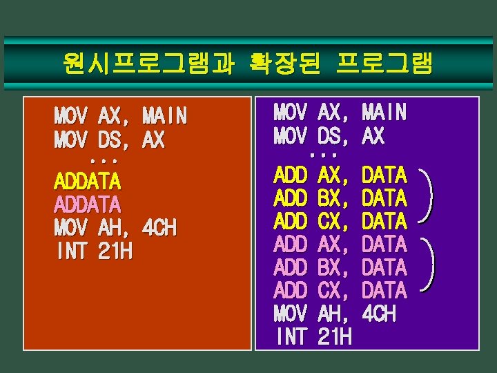 원시프로그램과 확장된 프로그램 MOV AX, MAIN MOV DS, AX. . . ADDATA MOV AH,