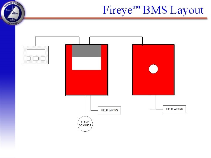 Fireye™ BMS Layout 