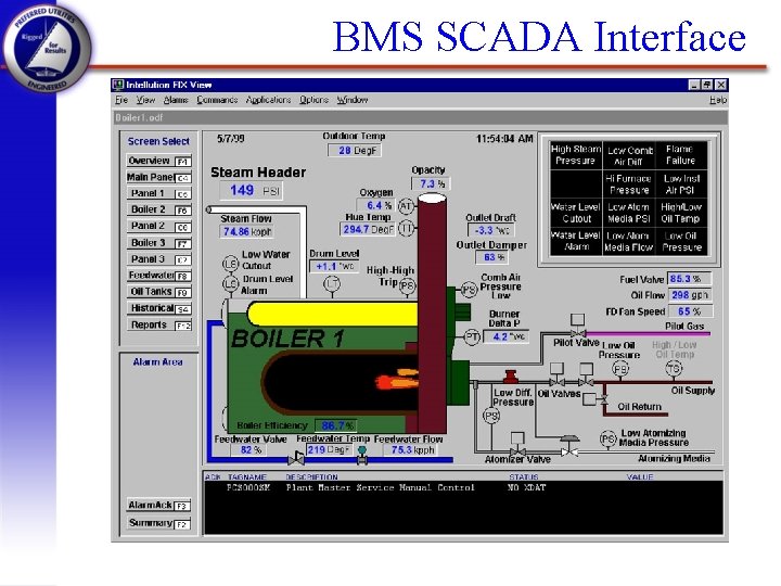 BMS SCADA Interface 