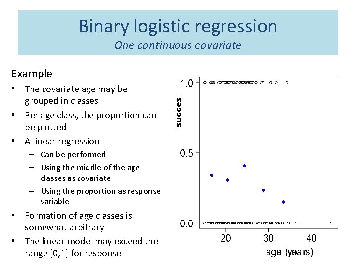 Binary logistic regression One continuous covariate • The covariate age may be grouped in