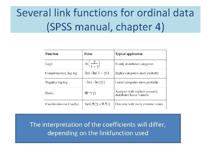 Several link functions for ordinal data (SPSS manual, chapter 4) The interpretation of the Several link functions for ordinal data (SPSS manual, chapter 4) The interpretation of the