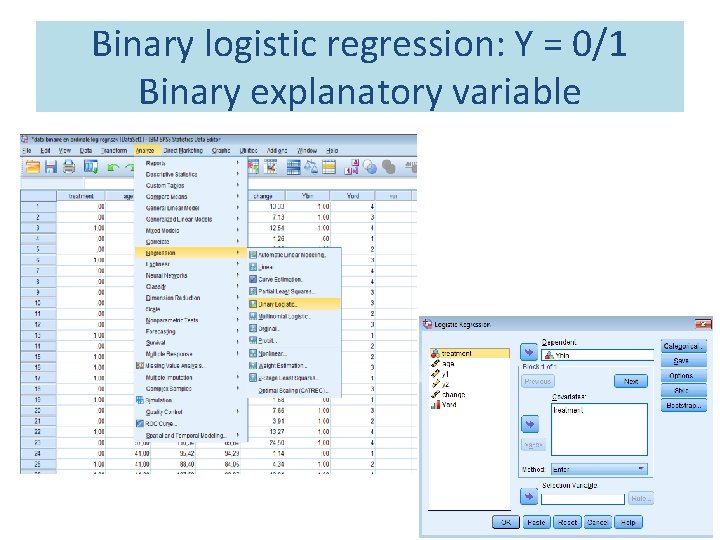 Binary logistic regression: Y = 0/1 Binary explanatory variable Binary logistic regression: Y = 0/1 Binary explanatory variable