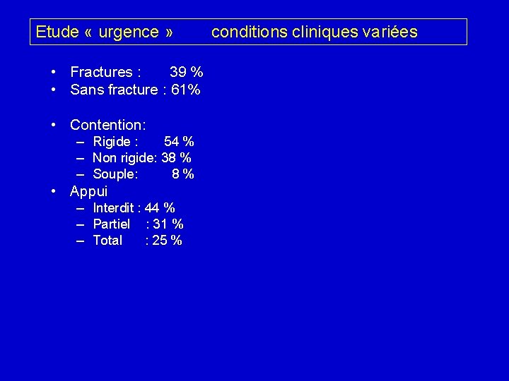 Etude « urgence » conditions cliniques variées • Fractures : 39 % • Sans