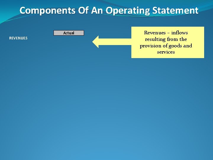 Components Of An Operating Statement Actual REVENUES Revenues – inflows resulting from the provision