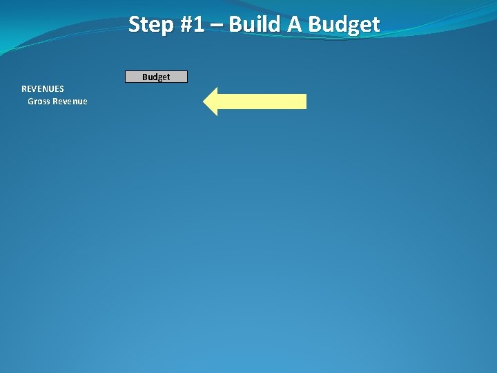Step #1 – Build A Budget REVENUES Gross Revenue 