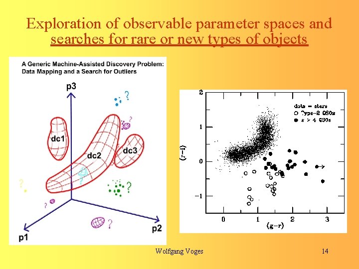 Exploration of observable parameter spaces and searches for rare or new types of objects