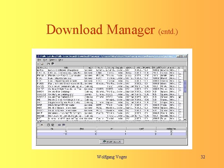 Download Manager (cntd. ) Wolfgang Voges 32 