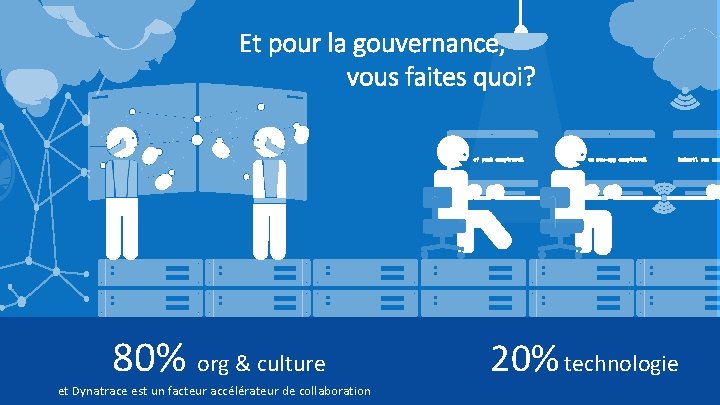 Et pour la gouvernance, vous faites quoi? 80% org & culture et Dynatrace est