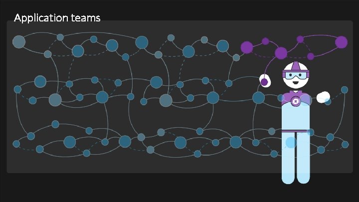 Application teams confidential 