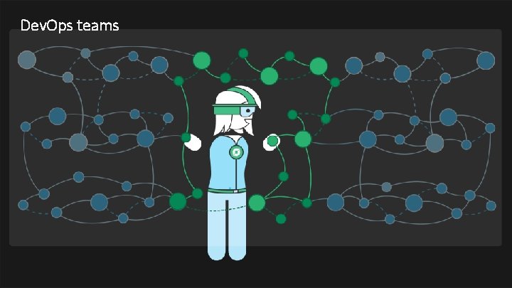 Dev. Ops teams confidential 