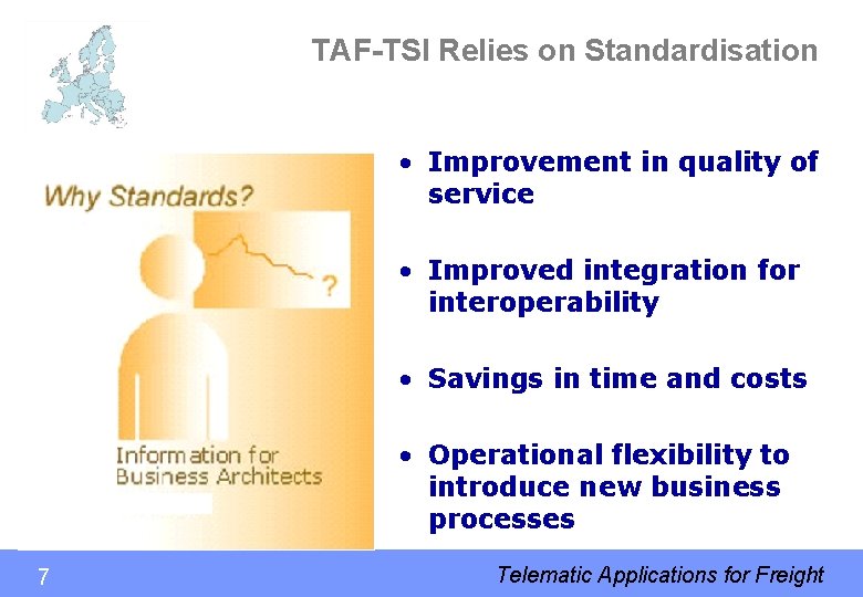 TAF-TSI Relies on Standardisation • Improvement in quality of service • Improved integration for
