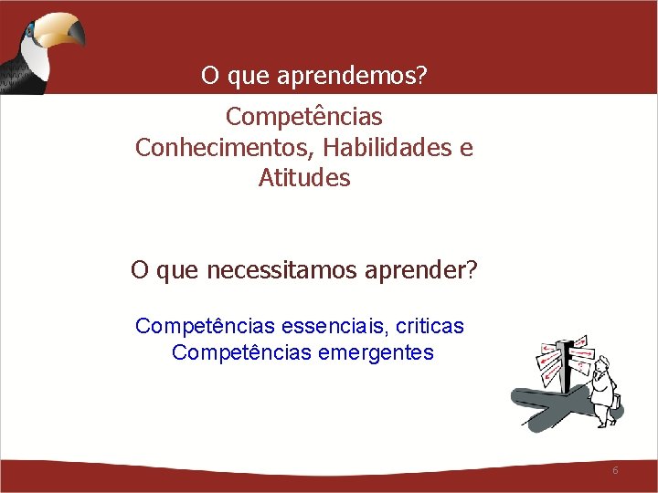O que aprendemos? Competências Conhecimentos, Habilidades e Atitudes O que necessitamos aprender? Competências essenciais, O que aprendemos? Competências Conhecimentos, Habilidades e Atitudes O que necessitamos aprender? Competências essenciais,