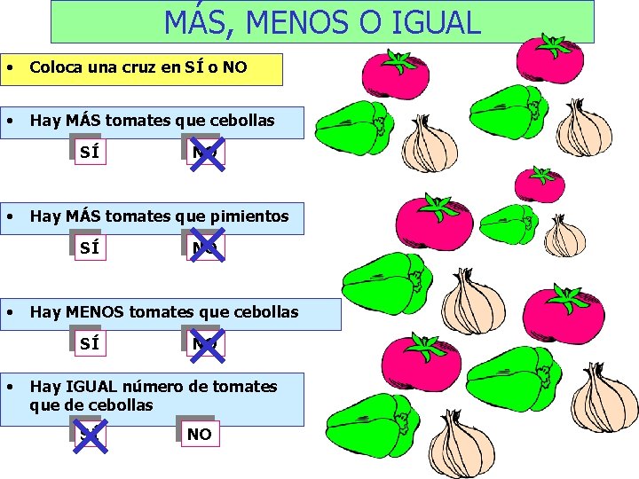 MÁS, MENOS O IGUAL • Coloca una cruz en SÍ o NO • Hay