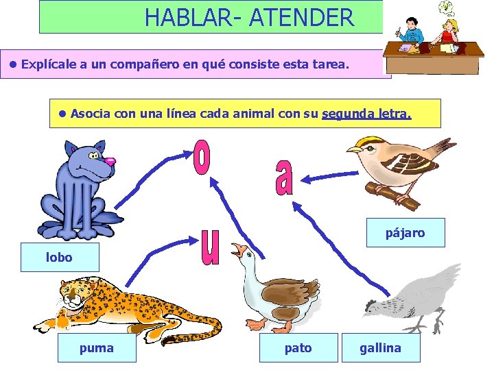 HABLAR- ATENDER l Explícale a un compañero en qué consiste esta tarea. l Asocia