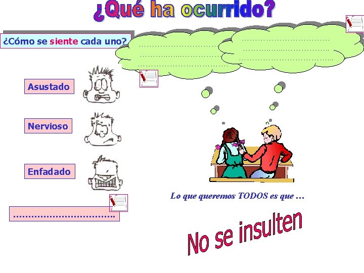 ¿Cómo se siente cada uno? …………………………… ………. . ……………………………. . . Asustado Nervioso Enfadado