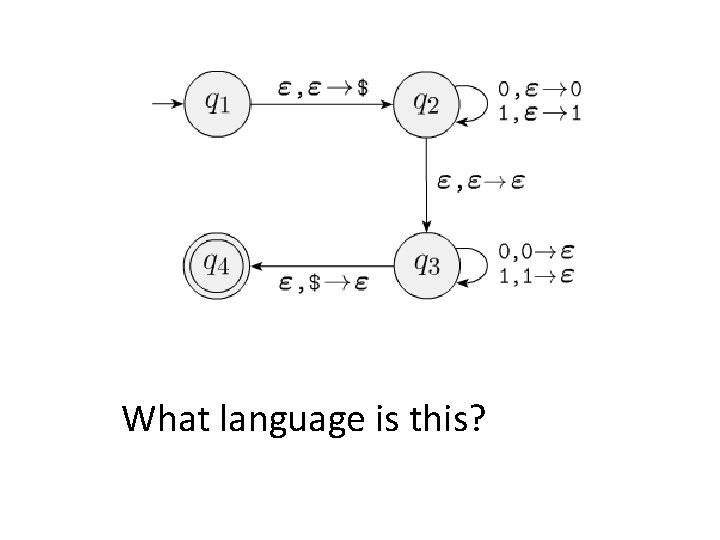 What language is this? What language is this?