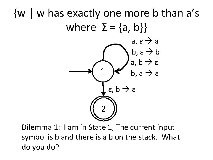 {w | w has exactly one more b than a’s where Σ = {a, {w | w has exactly one more b than a’s where Σ = {a,