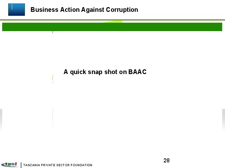 Business Action Against Corruption A quick snap shot on BAAC TANZANIA PRIVATE SECTOR FOUNDATION