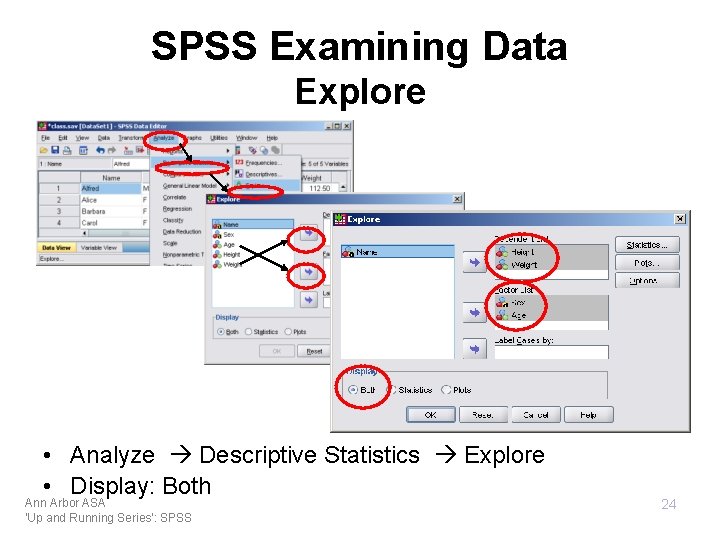 SPSS Examining Data Explore • Analyze Descriptive Statistics Explore • Display: Both Ann Arbor