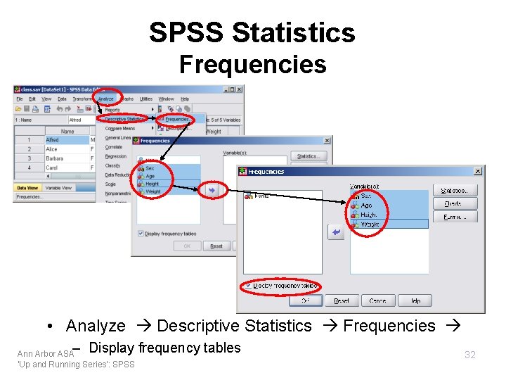 SPSS Statistics Frequencies • Analyze Descriptive Statistics Frequencies – Display frequency tables Ann Arbor