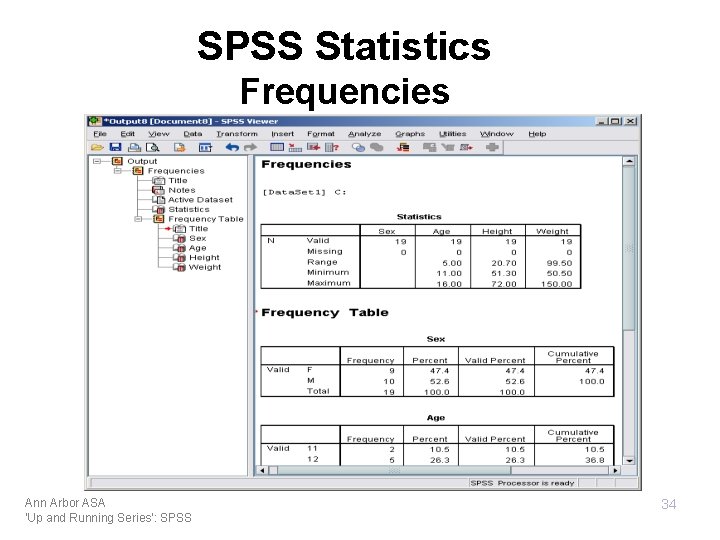 SPSS Statistics Frequencies Ann Arbor ASA 'Up and Running Series': SPSS 34 