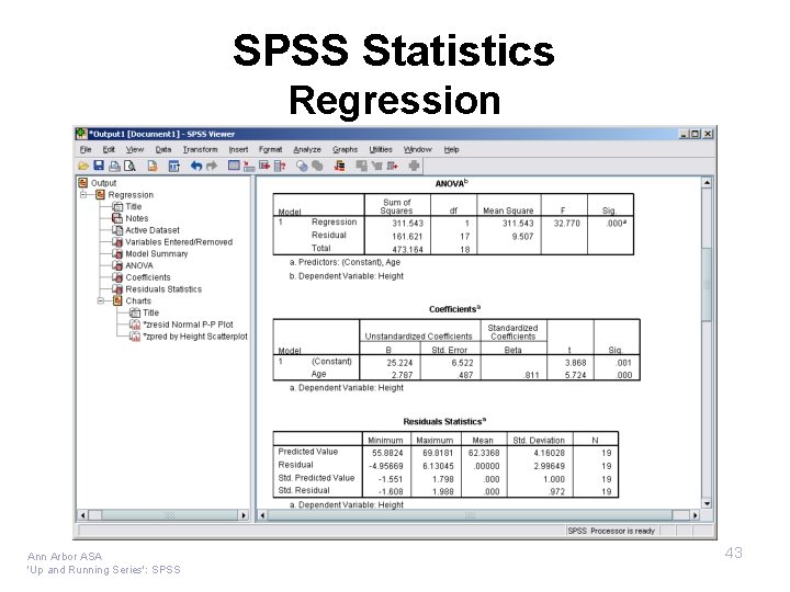 SPSS Statistics Regression Ann Arbor ASA 'Up and Running Series': SPSS 43 