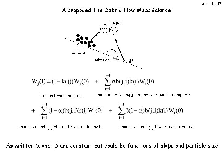 A proposed The Debris Flow Mass Balance voller 14/17 imapct abrasion saltation Amount remaining