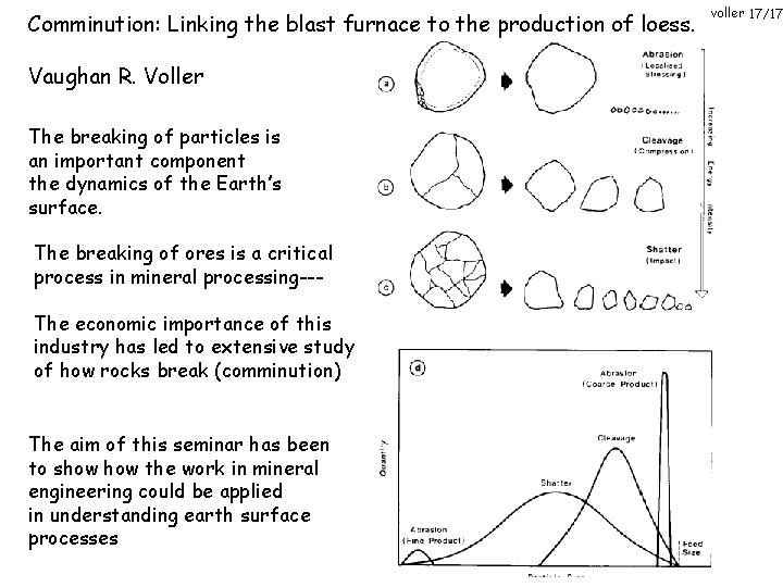 Comminution: Linking the blast furnace to the production of loess. Vaughan R. Voller The