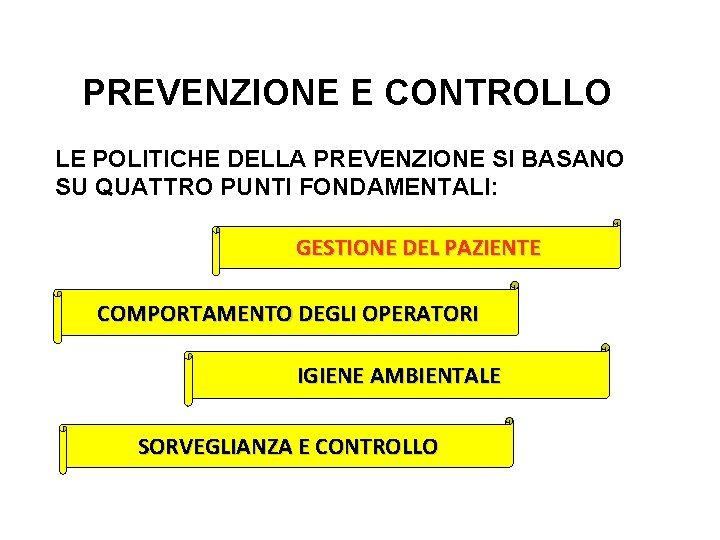 PREVENZIONE E CONTROLLO LE POLITICHE DELLA PREVENZIONE SI BASANO SU QUATTRO PUNTI FONDAMENTALI: GESTIONE