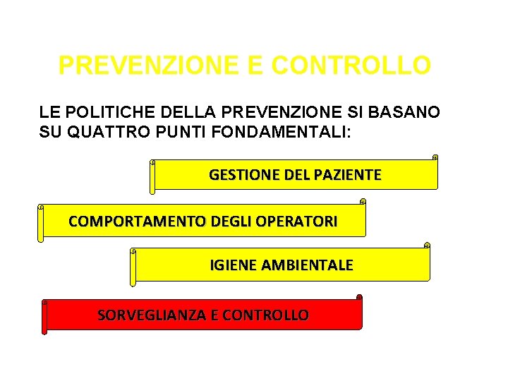 PREVENZIONE E CONTROLLO LE POLITICHE DELLA PREVENZIONE SI BASANO SU QUATTRO PUNTI FONDAMENTALI: GESTIONE