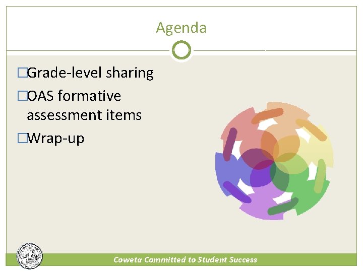 Agenda �Grade-level sharing �OAS formative assessment items �Wrap-up Coweta Committed to Student Success 