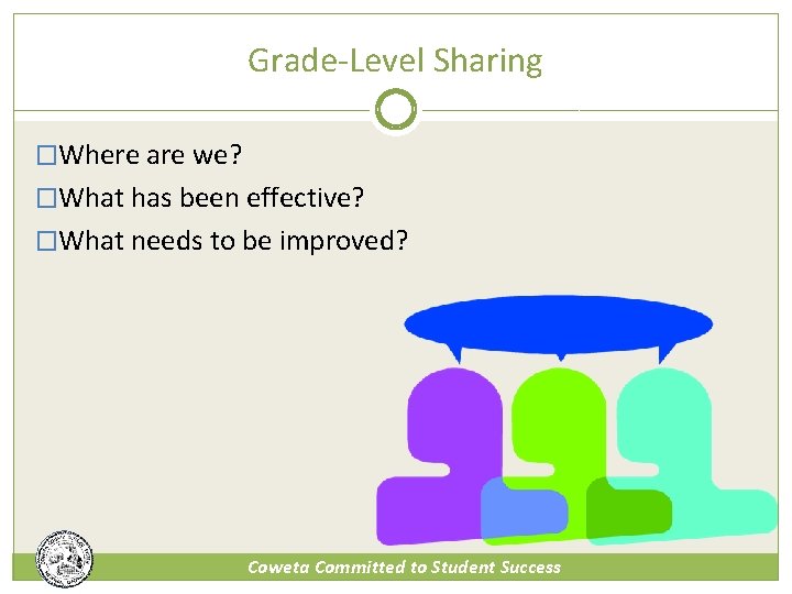 Grade-Level Sharing �Where are we? �What has been effective? �What needs to be improved?