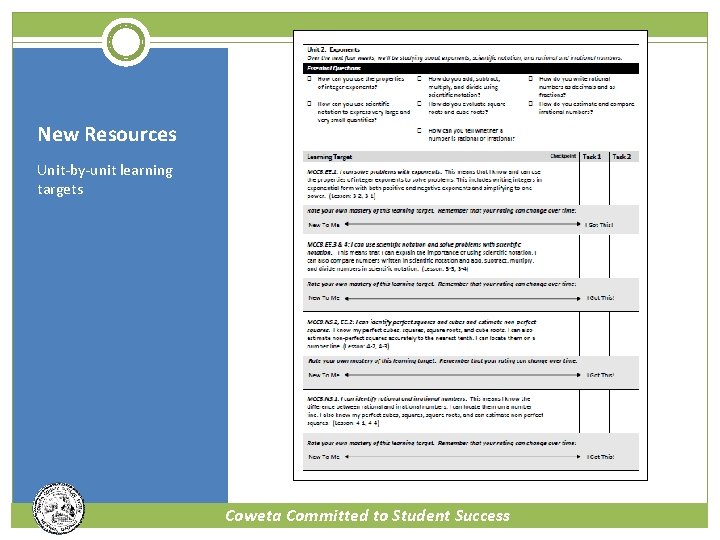 New Resources Unit-by-unit learning targets Coweta Committed to Student Success 