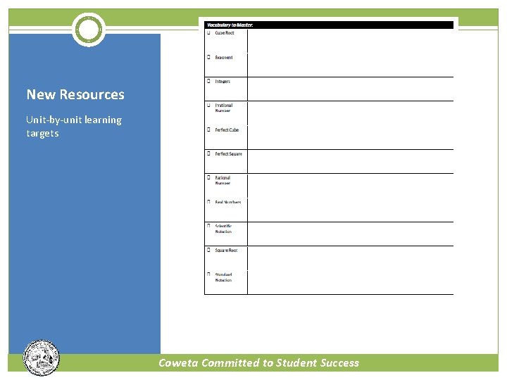 New Resources Unit-by-unit learning targets Coweta Committed to Student Success 