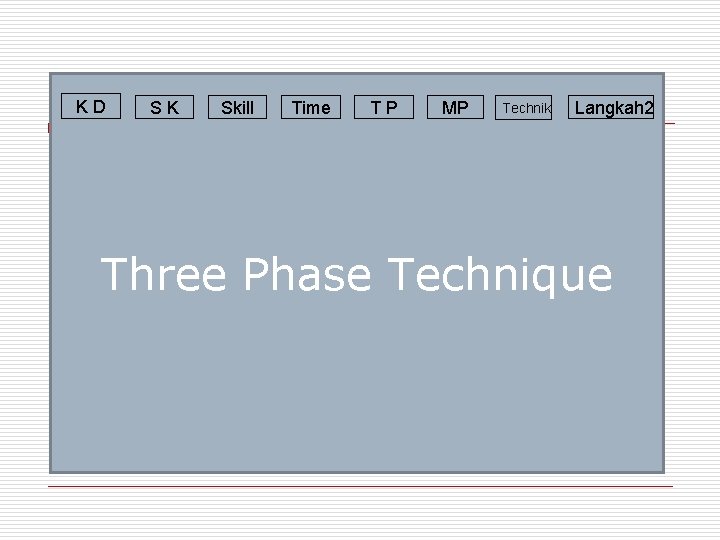 KD SK Skill Time TP MP Technik Langkah 2 Three Phase Technique 