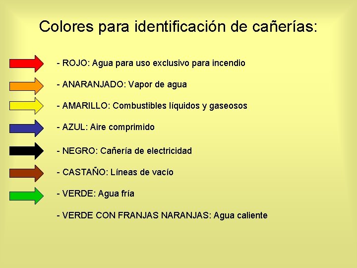 Colores para identificación de cañerías: - ROJO: Agua para uso exclusivo para incendio -