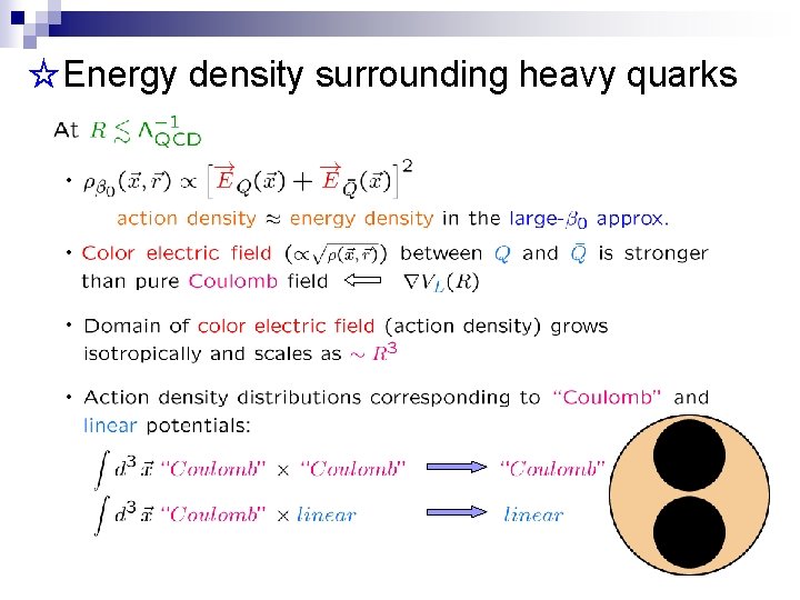 ☆Energy density surrounding heavy quarks • • • • 