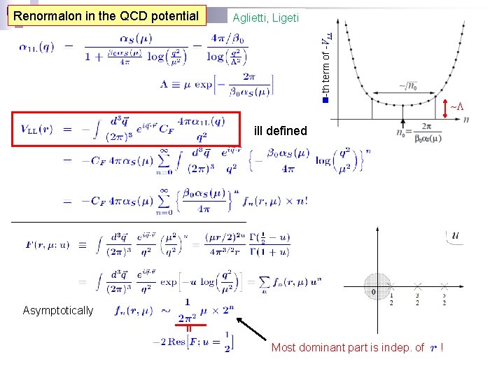 Aglietti, Ligeti n-th term of -VLL Renormalon in the QCD potential ill defined Asymptotically
