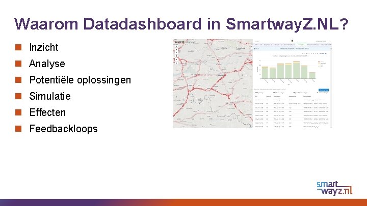 Waarom Datadashboard in Smartway. Z. NL? Inzicht Analyse Potentiële oplossingen Simulatie Effecten Feedbackloops 