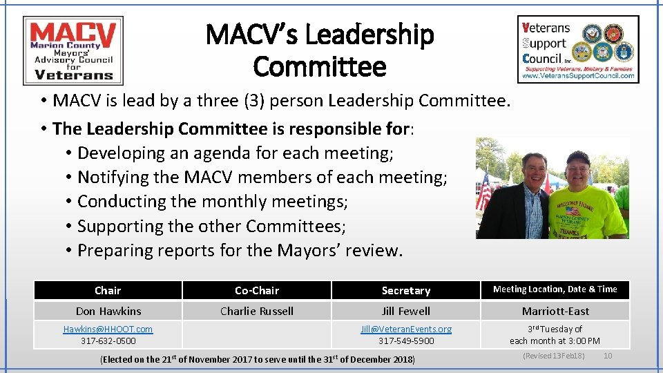 MACV’s Leadership Committee • MACV is lead by a three (3) person Leadership Committee.