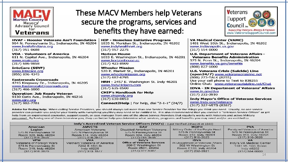 These MACV Members help Veterans secure the programs, services and benefits they have earned: