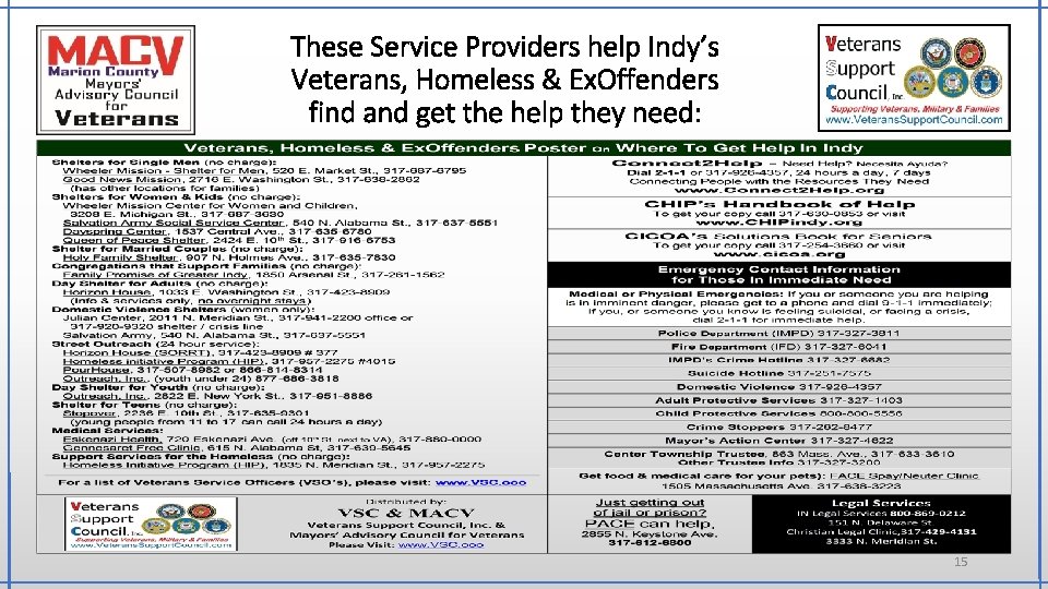 These Service Providers help Indy’s Veterans, Homeless & Ex. Offenders find and get the