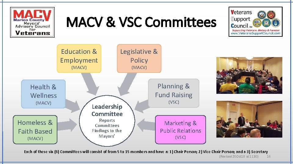 MACV & VSC Committees Education & Employment (MACV) Legislative & Policy Planning & Fund